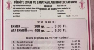Ekmek fiyatlar deiti