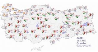 Az nce akladlar