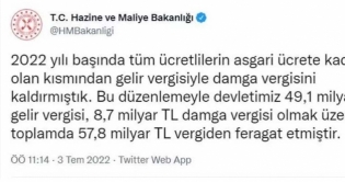 Asgari cret Aklamas