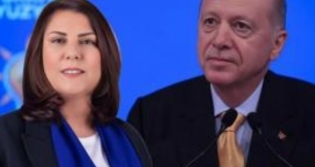 Yeni Anket Sonular