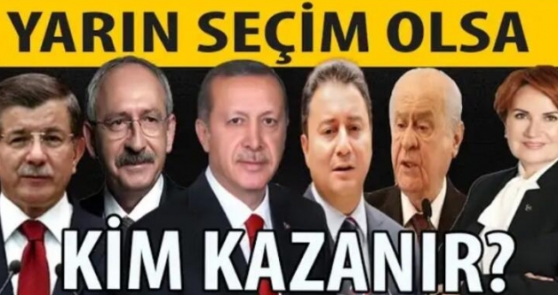 Se�im olsa kim kazan�r