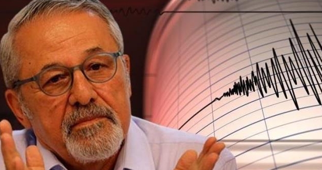 7.6 B�y�kl���nde