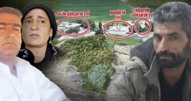 Narin Duru�mas�nda It�raf