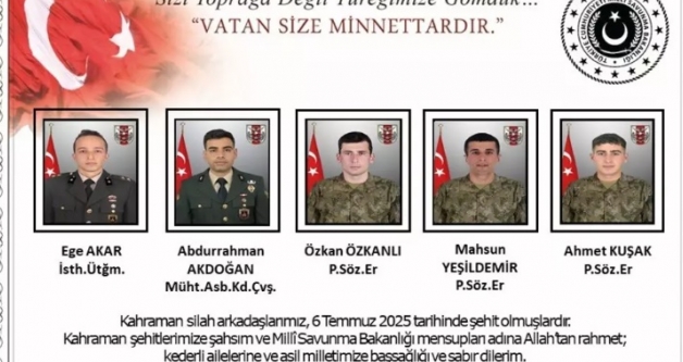 �ehitlerimiz ve Ayr�nt�lar
