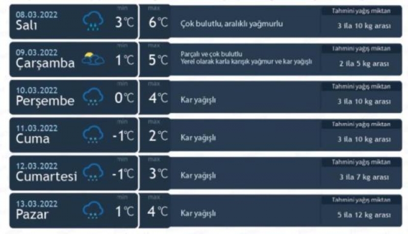 Perembe gn