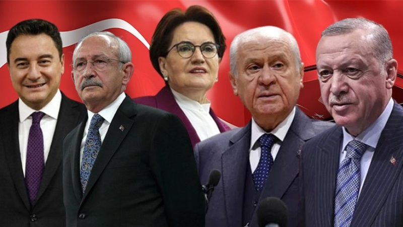 Yeni Sonular