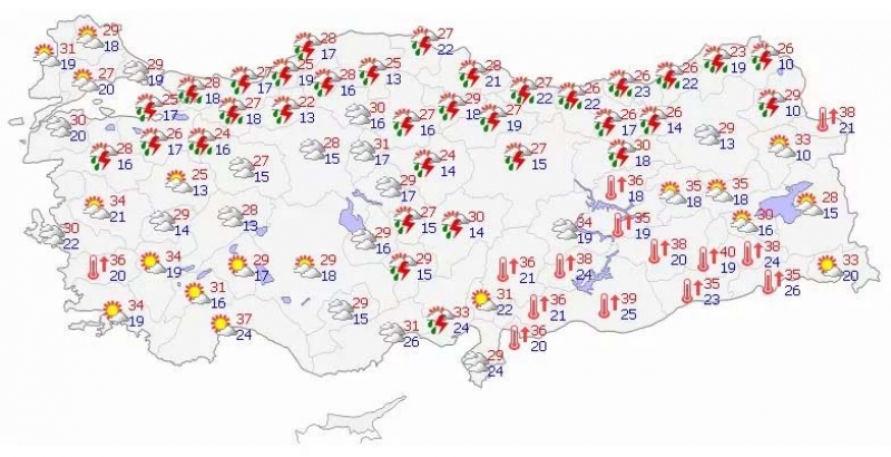 Meteoroloji ok Ciddi Uyard