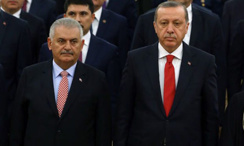 Trkiye'nin Secimi