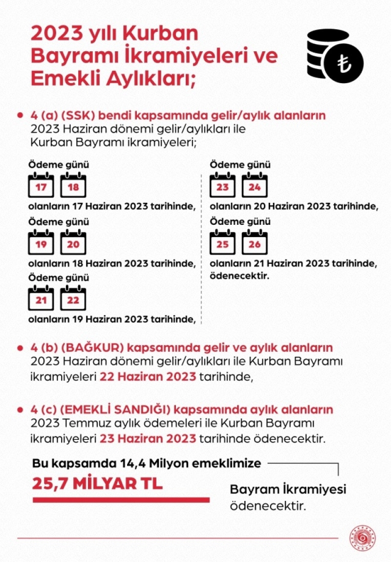 İkramiye tarihleri ve miktarı belli oldu