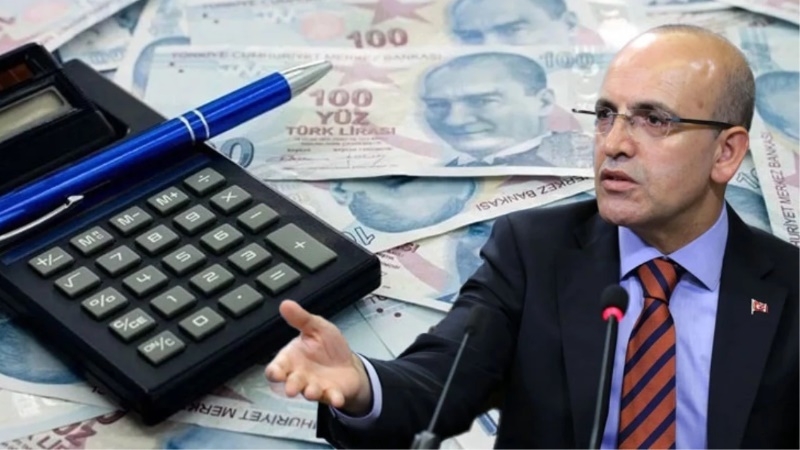 Mehmet imek Gerekesi