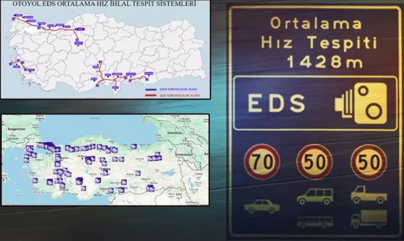 Hz Limitleri ve Radar