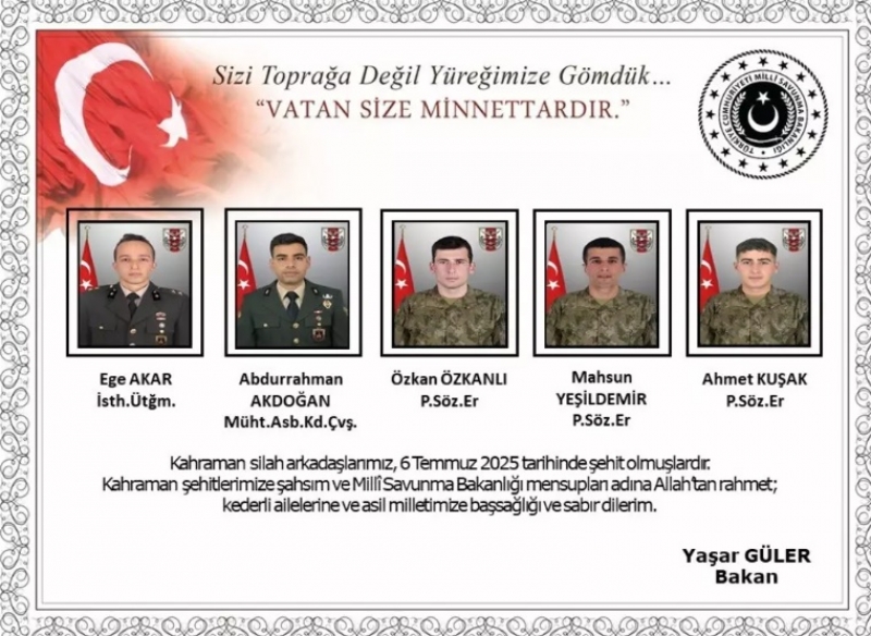 ehitlerimizin Kimlikleri ve Olayn Detay